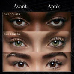 Lancome Coffret Le 8 Hypnôse Coffret Maquillage -Guerlain Soldes Magasin hypnos le 8 coffr 1 1